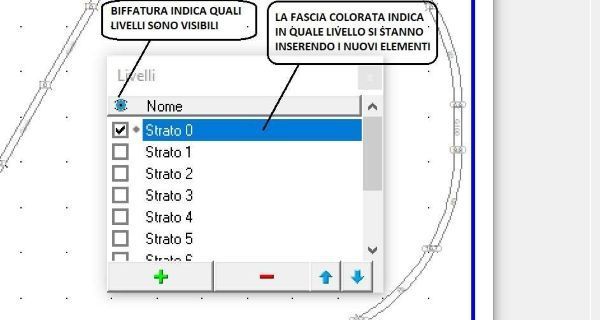 La finestrella dei livelli