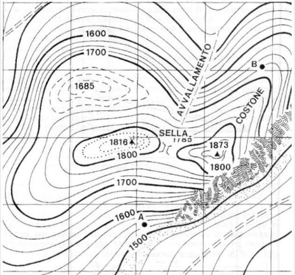 Curve di livello (isoipse)
