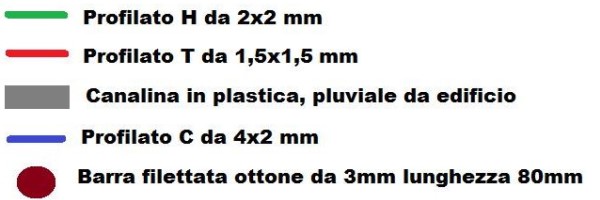 Rifornitore FS