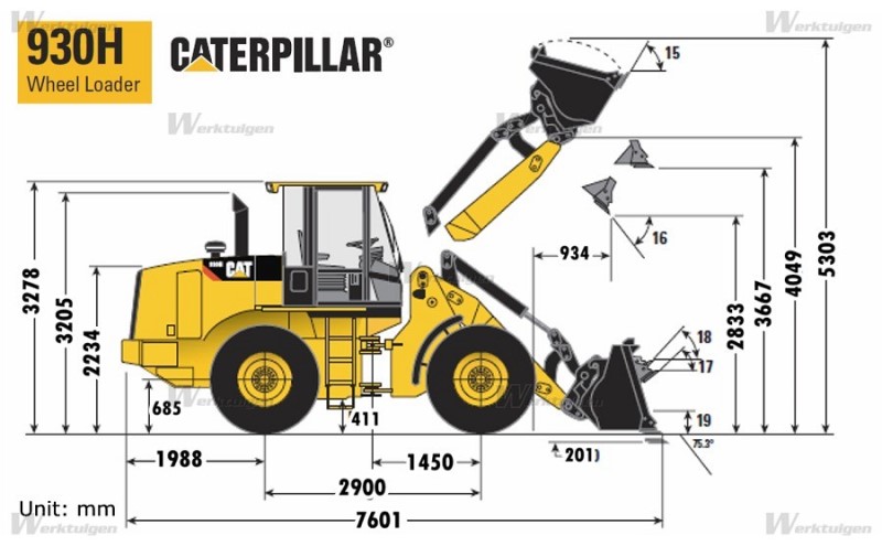 Scale e scalette