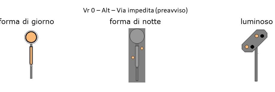 Segnali ferroviari tedeschi