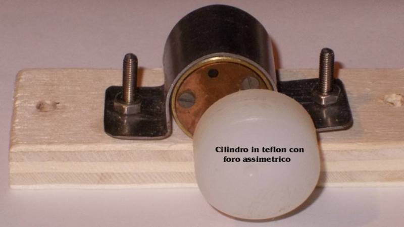 Sganciatore vagoni