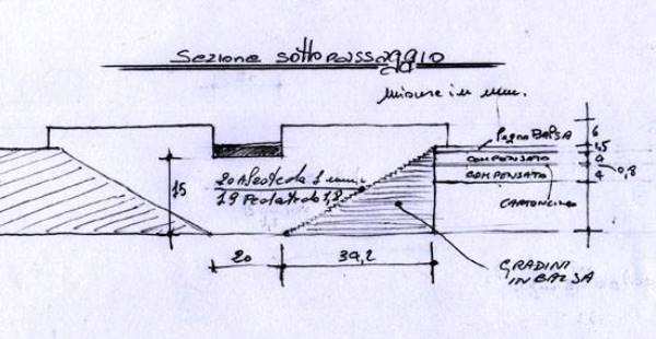 Sottopasso di stazione