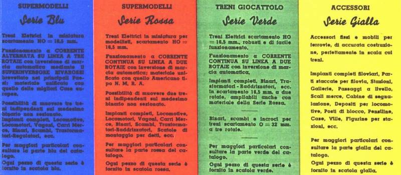 Stazioni Rivarossi