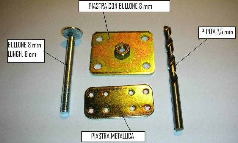 Unione moduli
