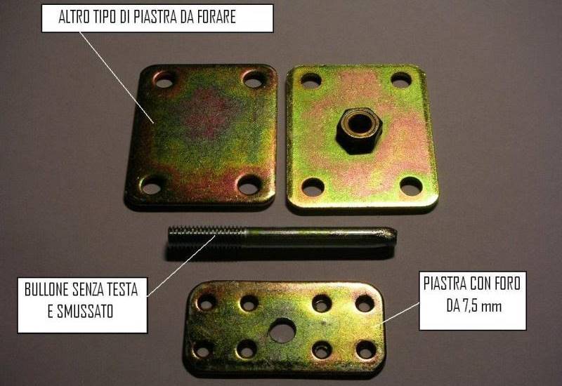 Unione moduli