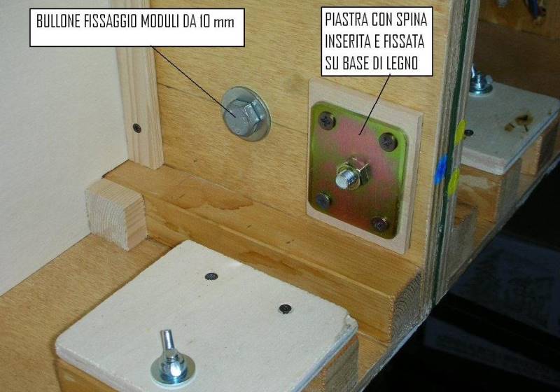 Unione moduli