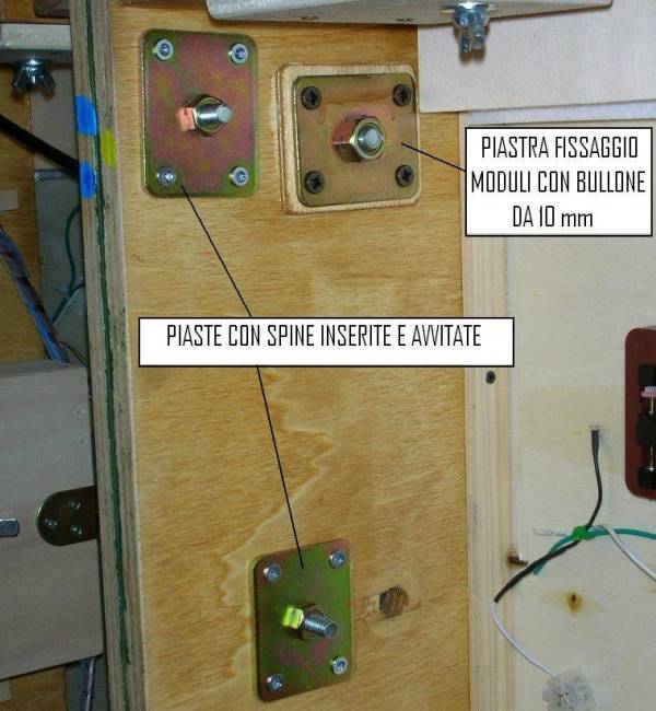 Unione moduli