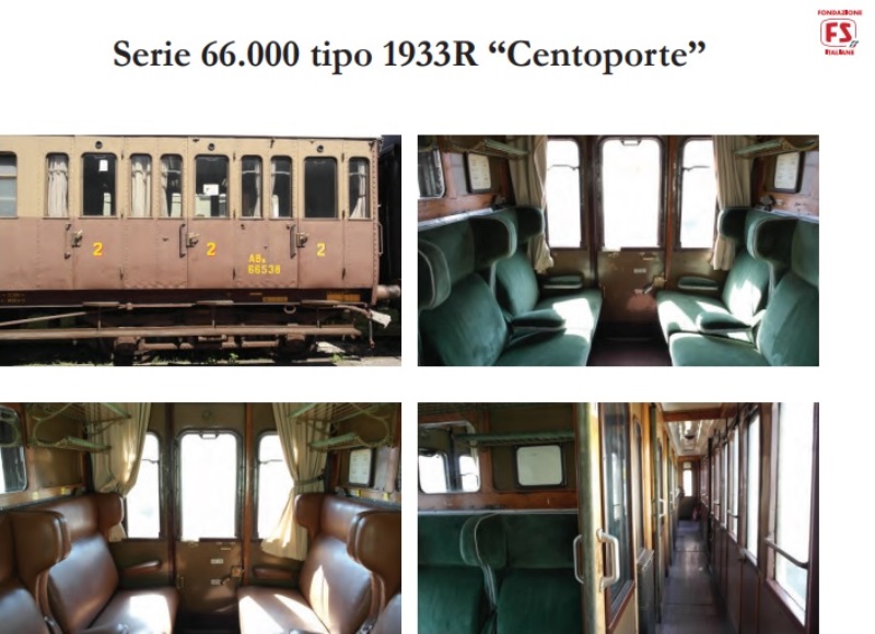 Serie 66.000 tipo 1933R "Centoporte"