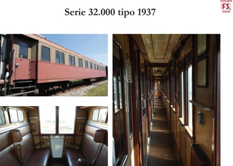 Serie 32.000 tipo 1937