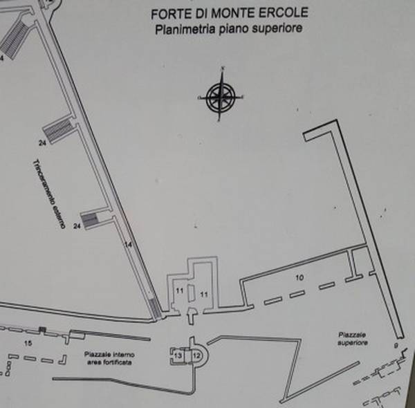 Forte di Monte Ercole
