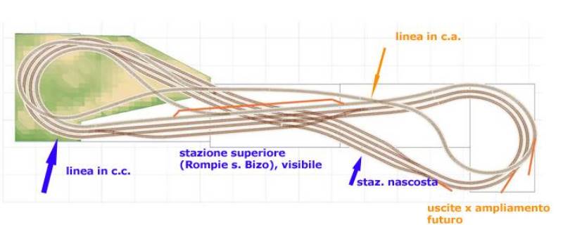 Rompie S. Bizo