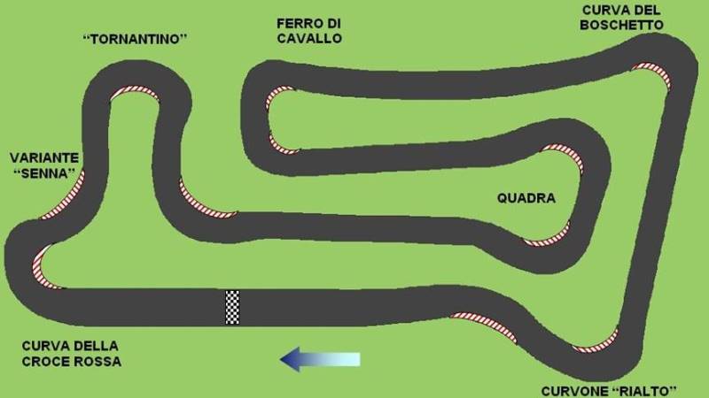 KarTTodromo