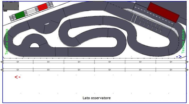KarTTodromo