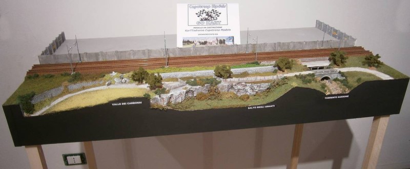 KarTTodromo