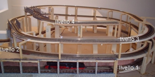 Elicoidale