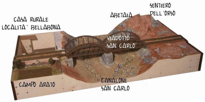 Viadotto San Carlo