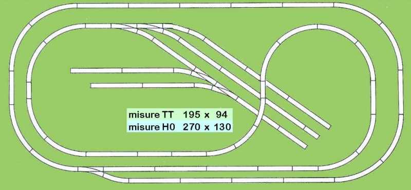 Tracciato