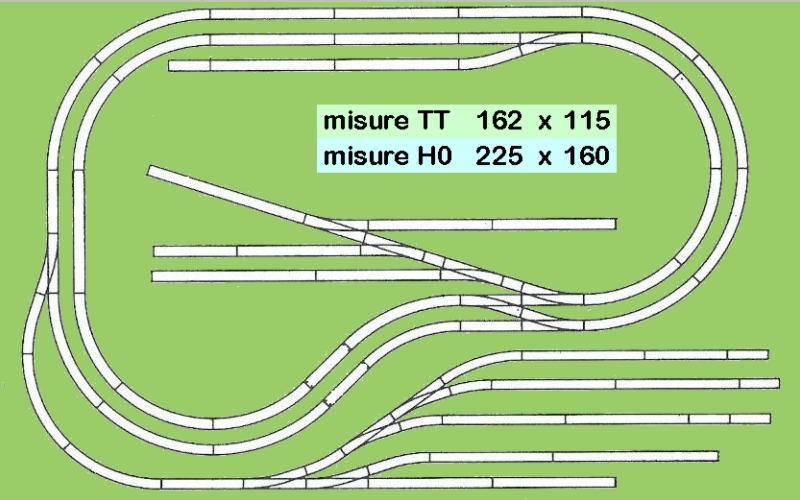 Tracciato