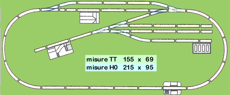 Tracciato