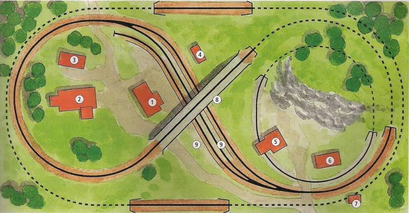 Tracciato