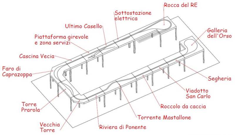 Trenino dei balocchi - Como 2015