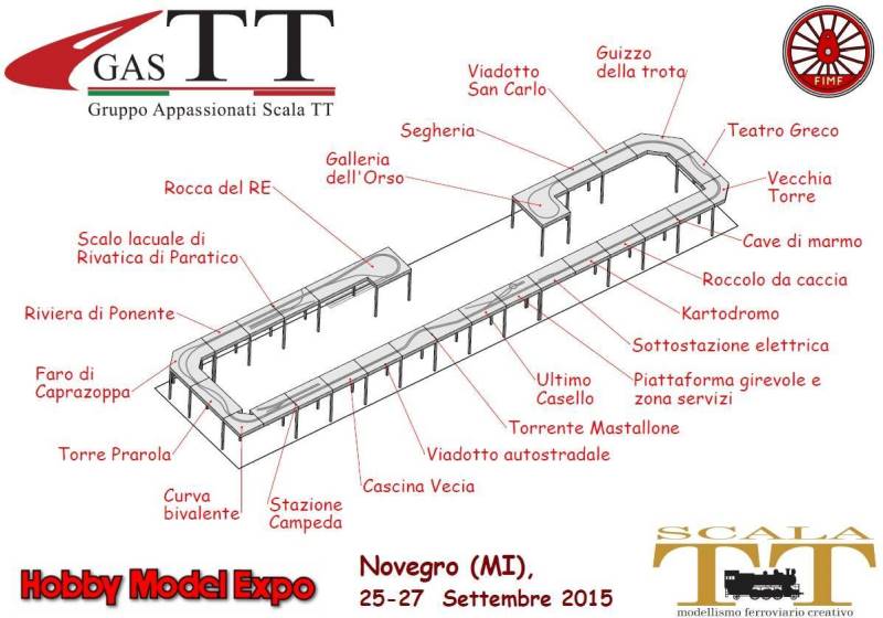 Hobby Model Expo - Novegro 2015