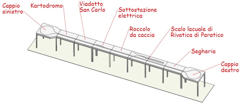 Trenini in mostra - Carnate 2016