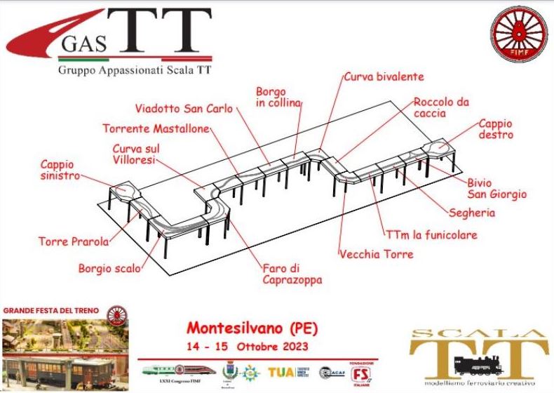 Grande festa del treno FIMF - Montesilvano (PE)