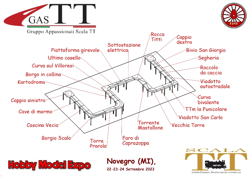 Hobby Model Expo - Novegro 2023