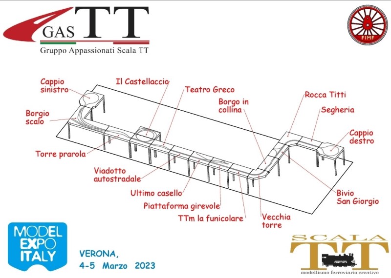 Model Expo Italy - Verona 2023