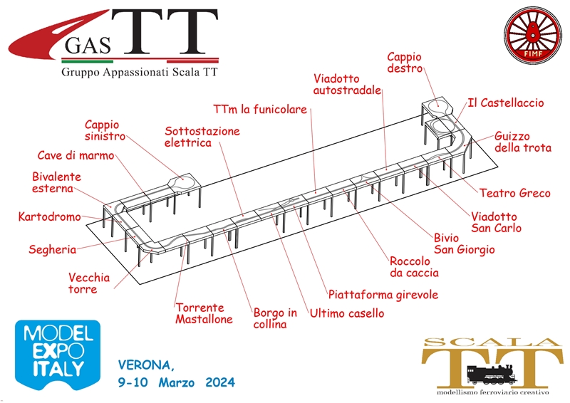 Model Expo Italy - Verona 2024
