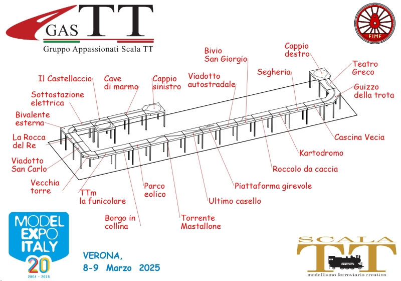 Model Expo Italy - Verona 2025