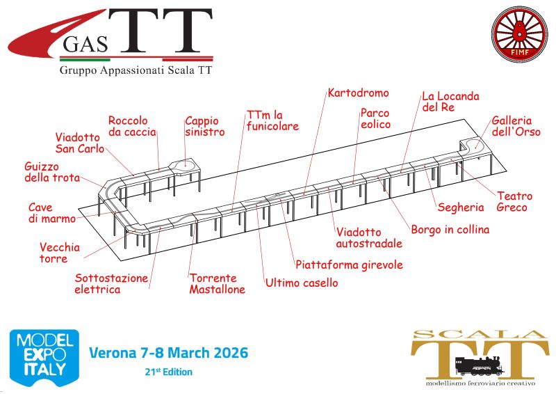 Model Expo Italy - Verona 2026