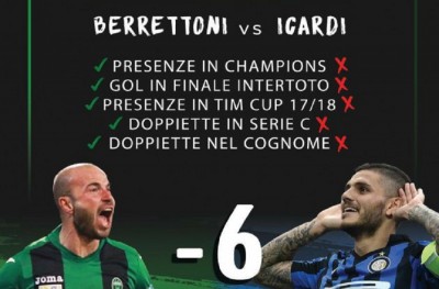 berrettoni.jpg