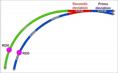 deviate ingresso.JPG