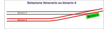 Schema binari-2.jpg