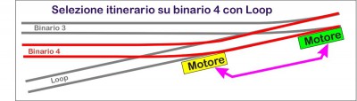 Schema binari-3.jpg