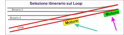 Schema binari-4.jpg