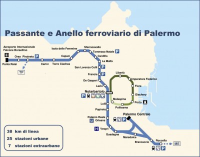 Passante ferroviario di Palermo e fermate