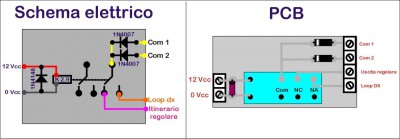 PCB itinerario Loop dx.jpg