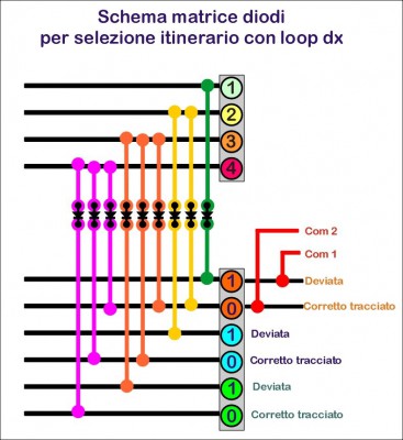 Matrice diodi loop dx.jpg