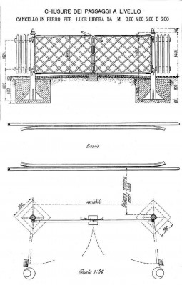 Cancello di Chiusura.jpg
