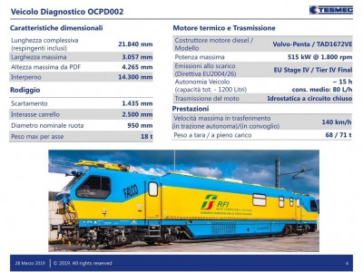 4_pdfsam_5 -Tesmec - Treno diagnostico FALCO1.jpg