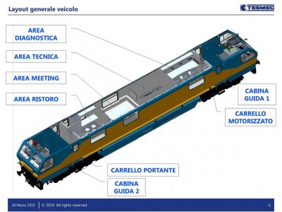 6_pdfsam_5 -Tesmec - Treno diagnostico FALCO1.jpg