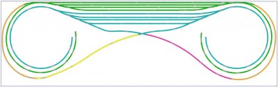 Stazione nascostacon loop.jpg