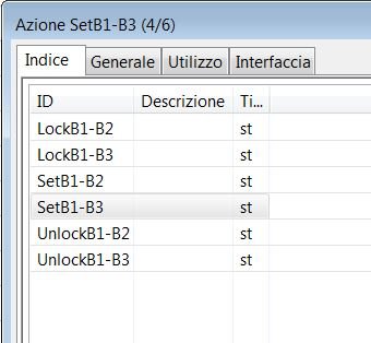 azioni.JPG