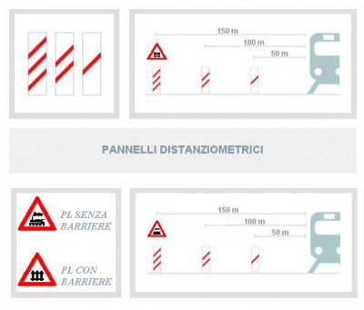 pannelli-distanziometrici.jpg