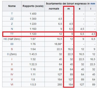scale.JPG