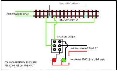sezione.jpg